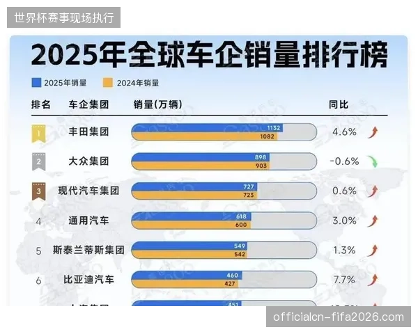 赛事内容分发服务进入存量博弈阶段,过时的一手转授权模式正在被去中介化 赛事内容分发服务进入存量博弈阶段,过时的一手转授权模式正在被去中介化